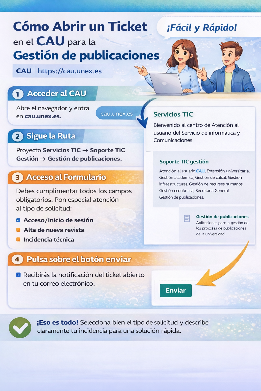 Infografía registrar ticket